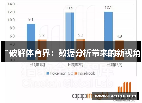 “破解体育界：数据分析带来的新视角”